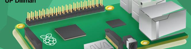 THINKLAB Raspberry Pi 2 Workshop 2016 THINKLAB Raspberry Pi 2 Workshop 2016